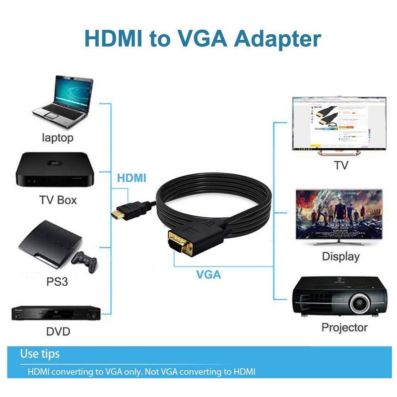 LOKEKE كابل LOKEKE HDMI إلى VGA مع IC، موصل HDMI ذكر مطلي بالذهب 1080P إلى موصل VGA ذكر مدعوم بدقة 4K، بدون نقل صوت (9.84 قدم، 3 متر) - Image 4